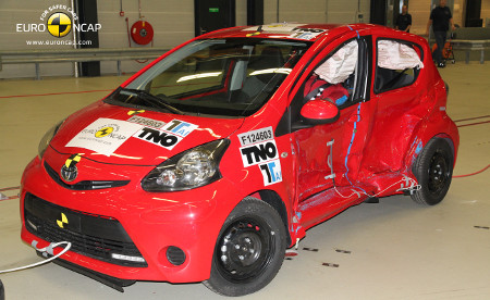 Toyota Aygo 2012 im Euro NCAP Crashtest